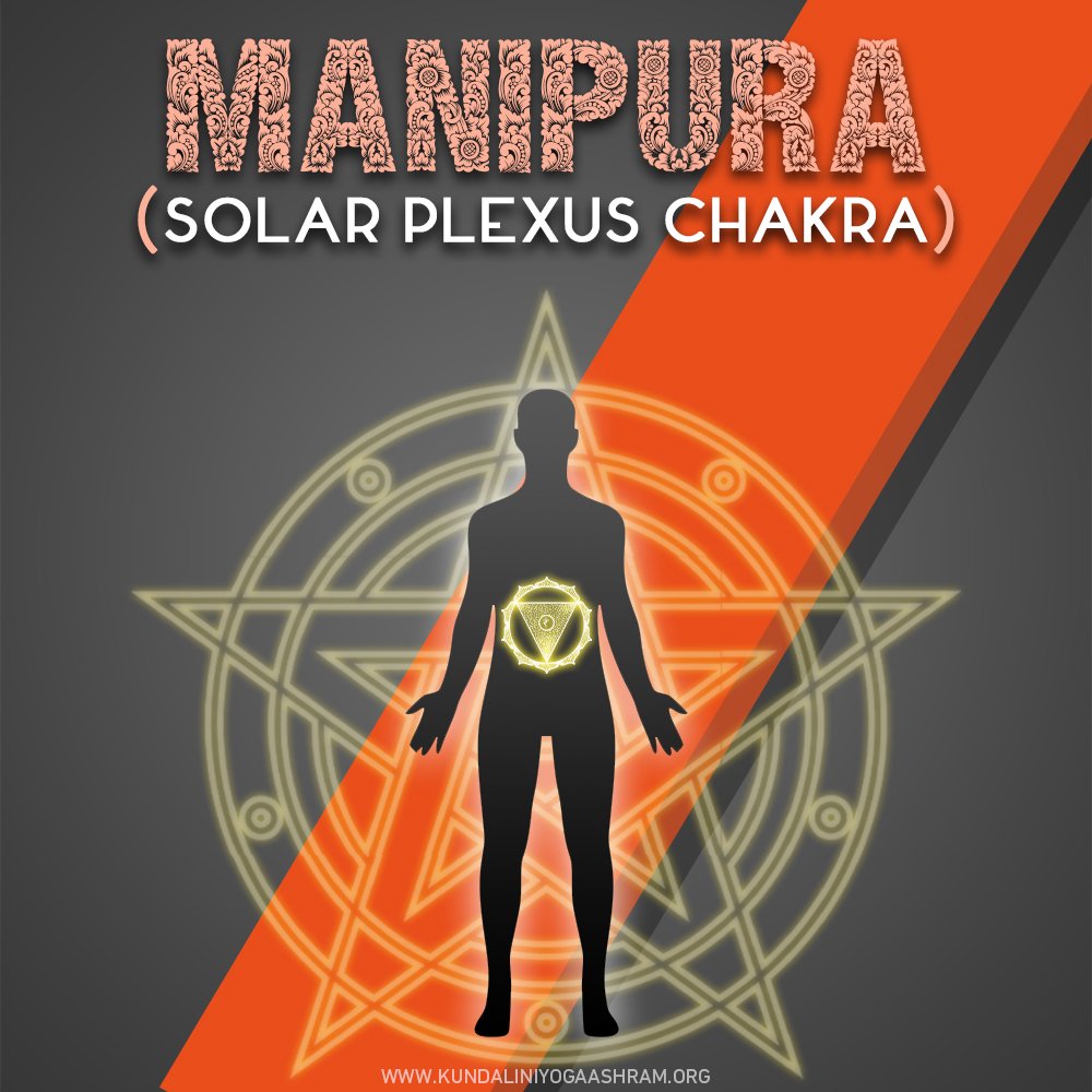 Manipura