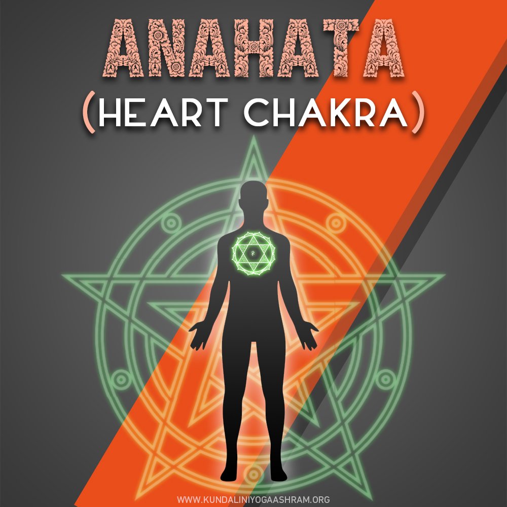 Anahata Chakra