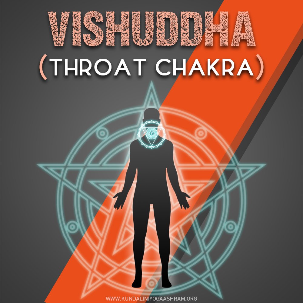 Throat Chakra