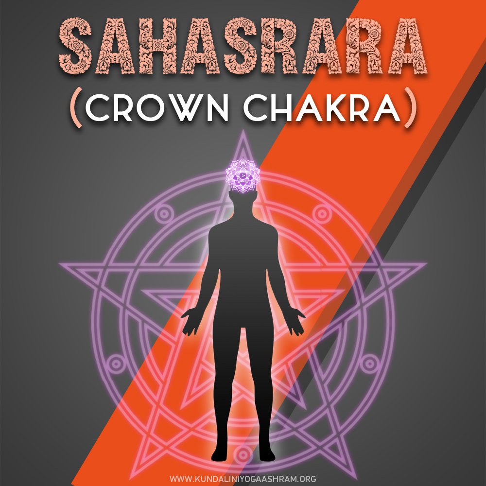 Crown Chakra